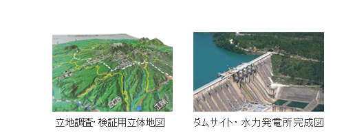 3Dプリント