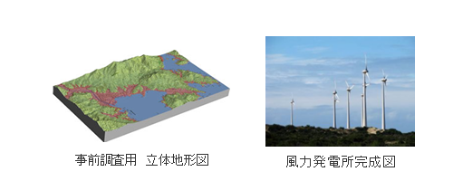 着工前・工事現場の模型、3D製作