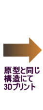 3Dプリント出力実行